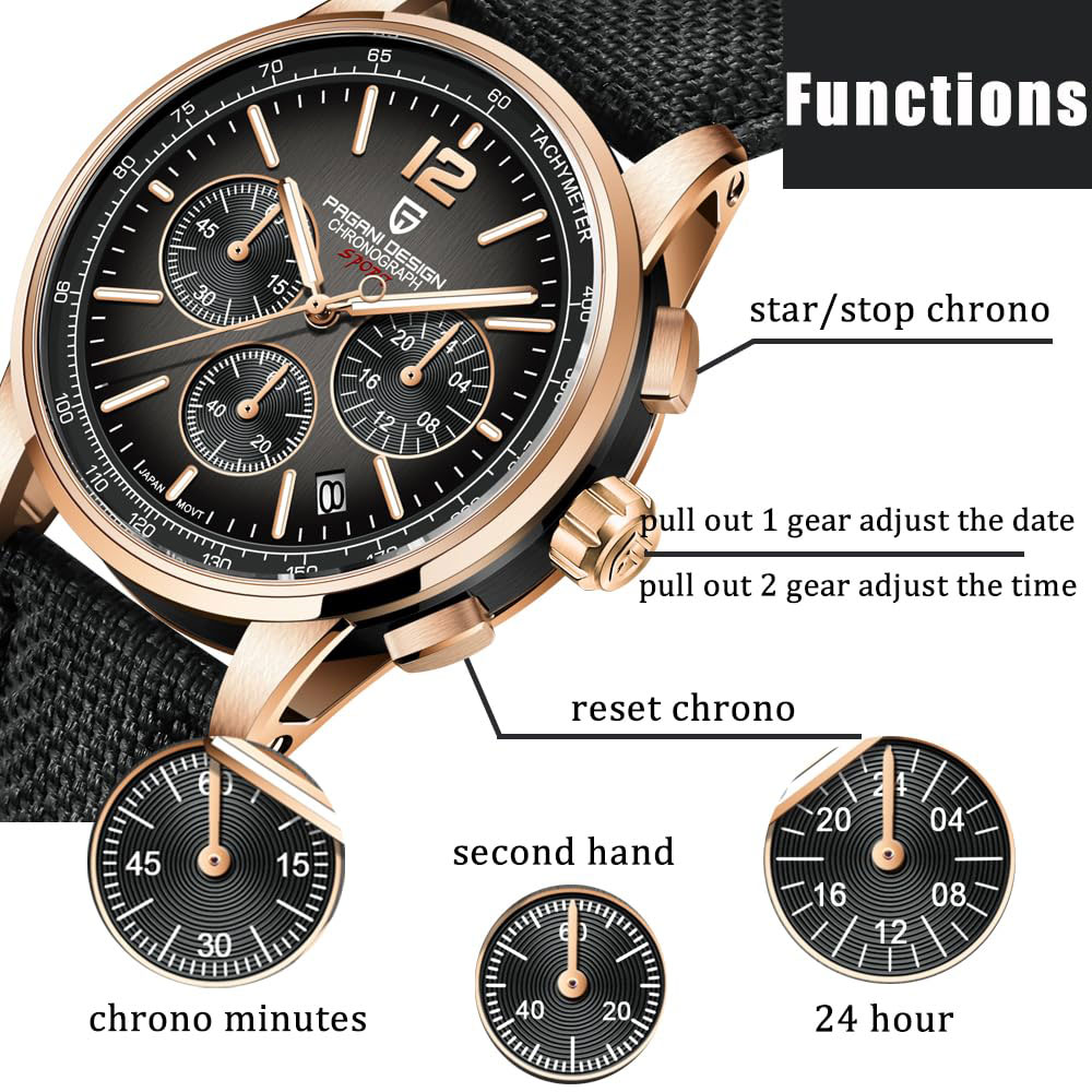 Luxury Watch Market - Pagani design novo relógio masculino 41mm