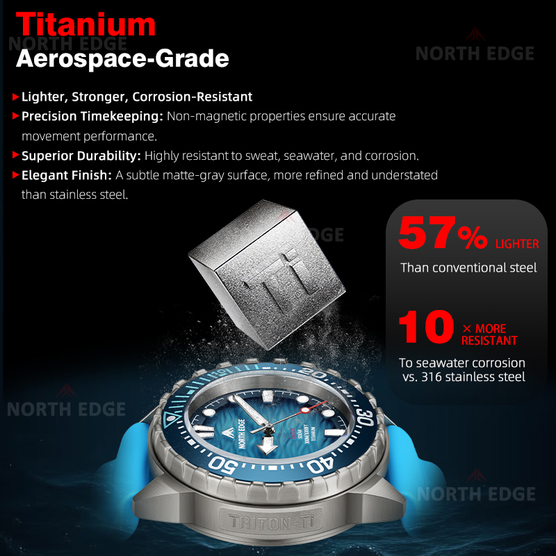Relógio de Mergulho Solar de T - Titanium Sport Watch avaliação e preço